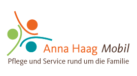 Anna Haag Mobil
